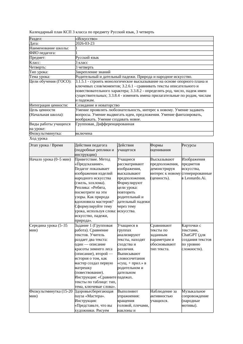 1КСП Русский язык 3класс 3 четверть Родительный и дательный падежи