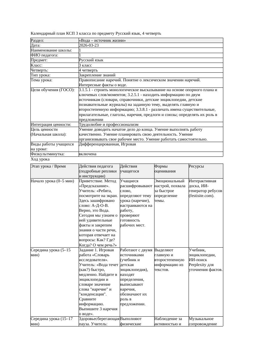 1КСП Русский язык 3класс 4 четверть Правописание наречий Понятие