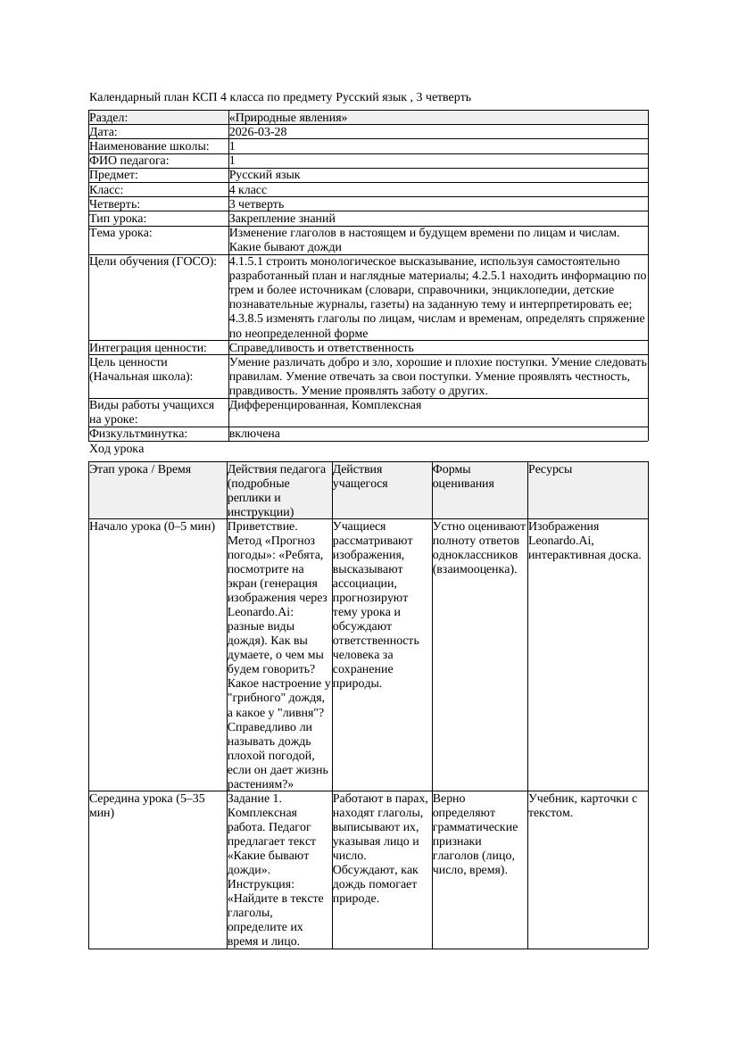 1КСП Русский язык 4класс 3 четверть Изменение глаголов в настоящем