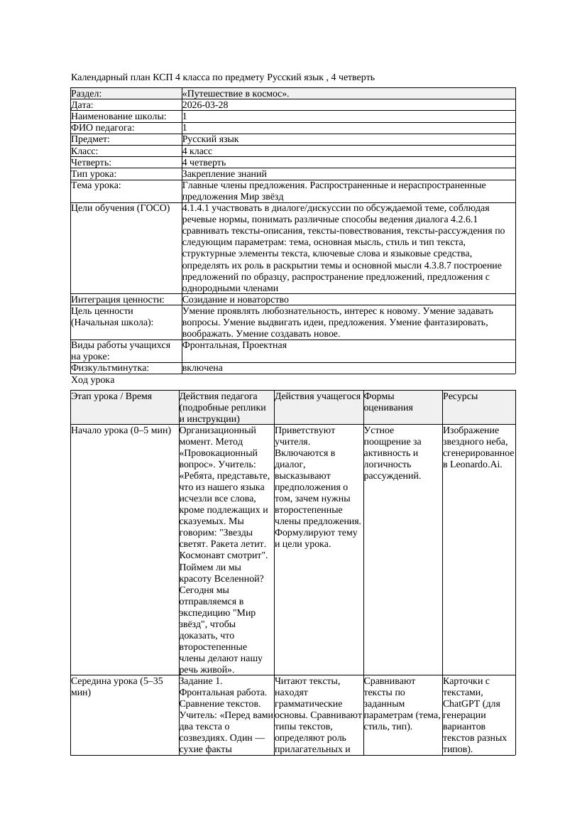 1КСП Русский язык 4класс 4 четверть Главные члены предложения Распространен