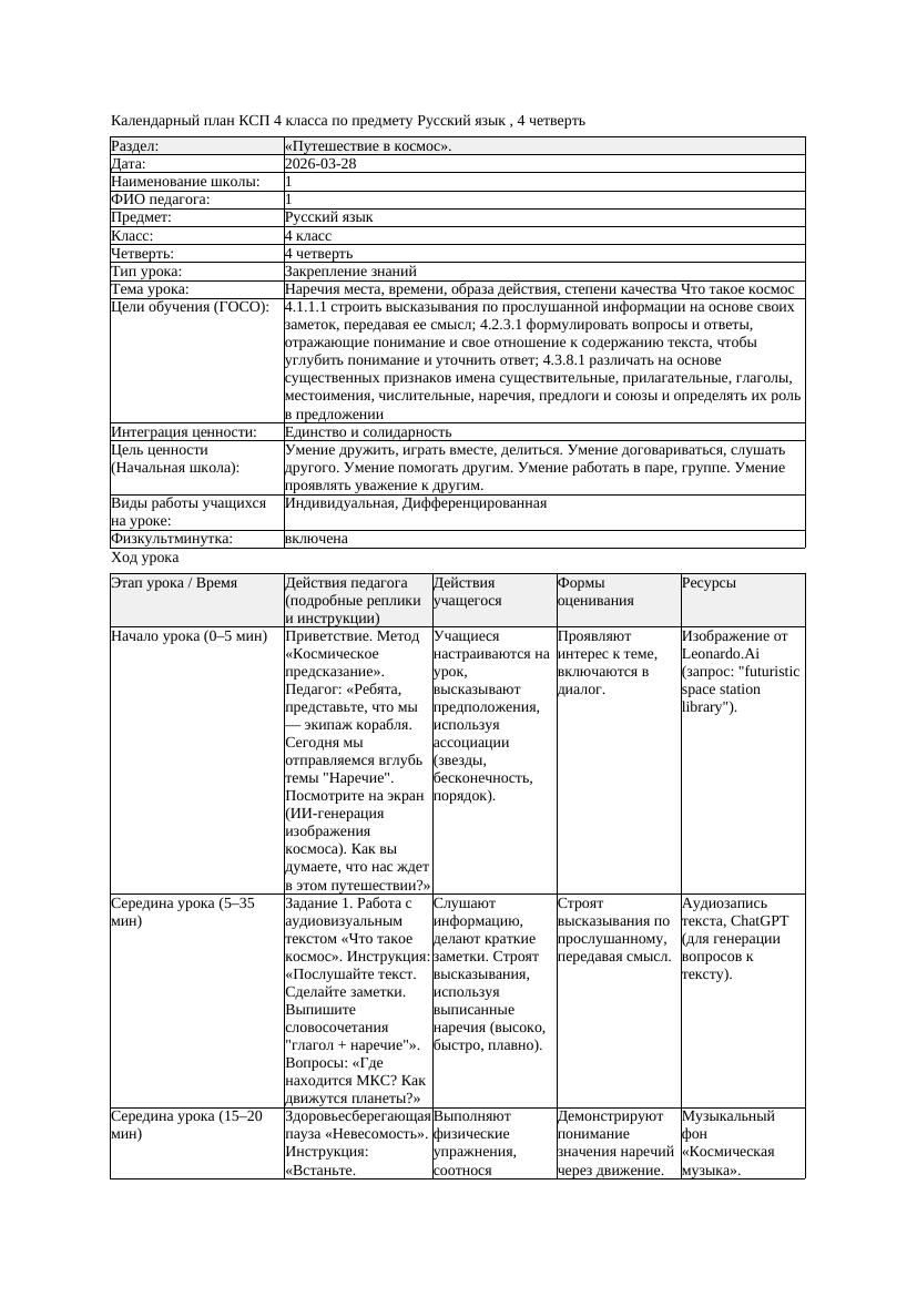 1КСП Русский язык 4класс 4 четверть Наречия места времени образа