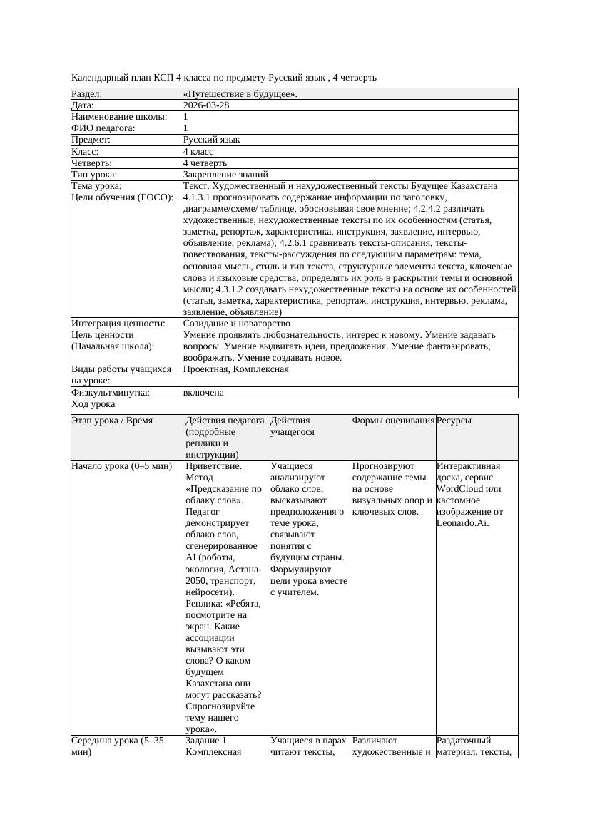 1КСП Русский язык 4класс 4 четверть Текст Художественный и нехудожественный