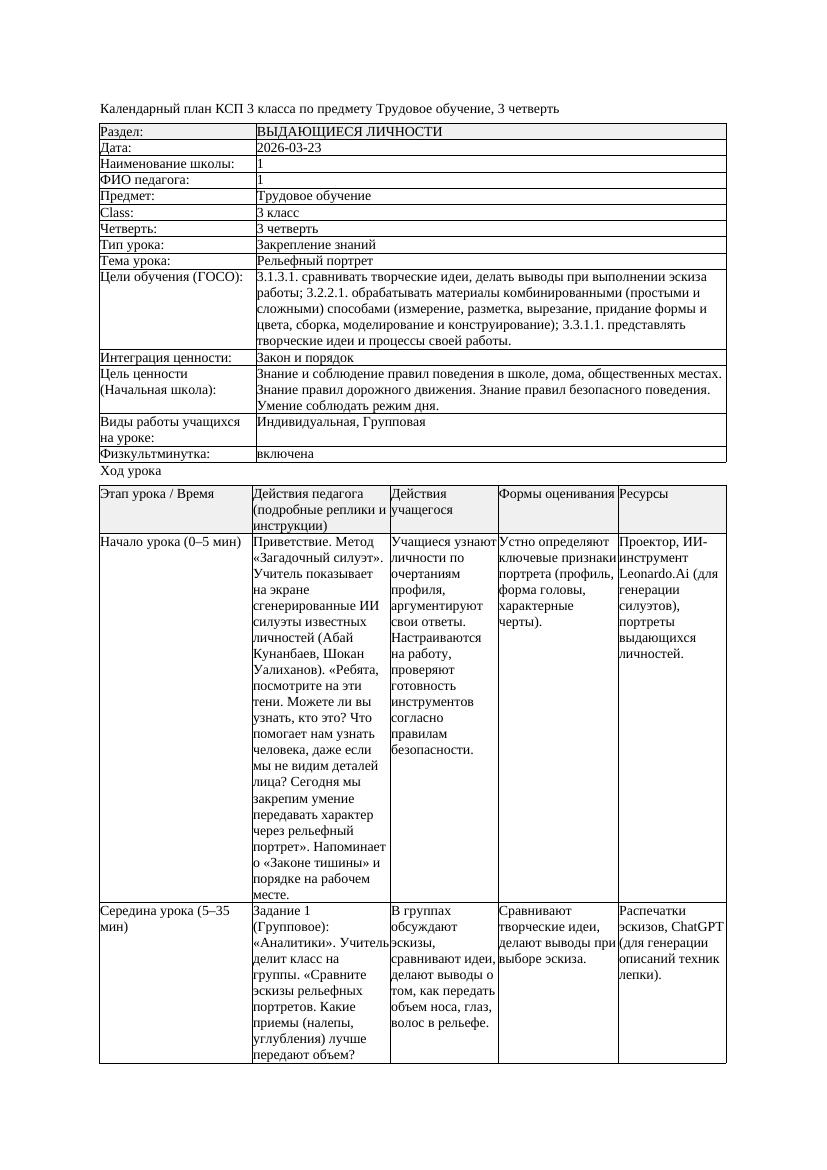 1КСП Трудовое обучение 3класс 3 четверть Рельефный портрет 20260323