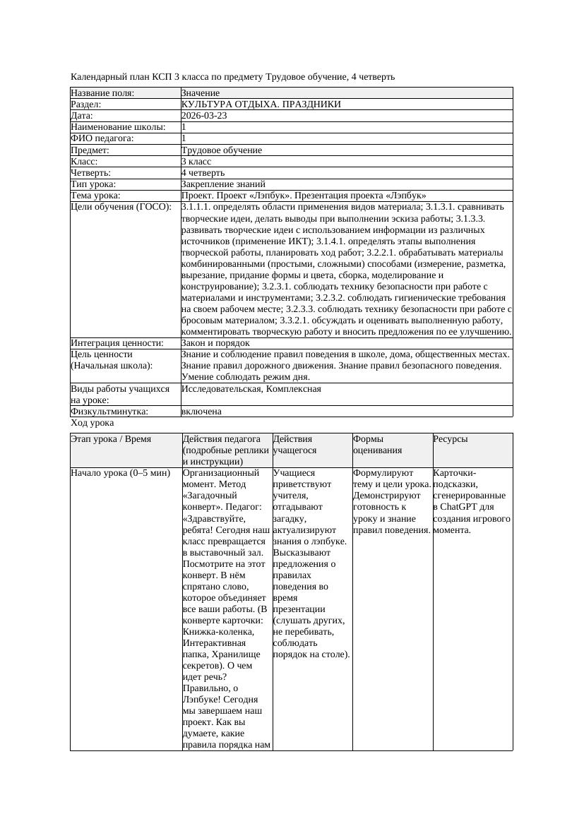 1КСП Трудовое обучение 3класс 4 четверть Проект Проект Лэпбук Презентация