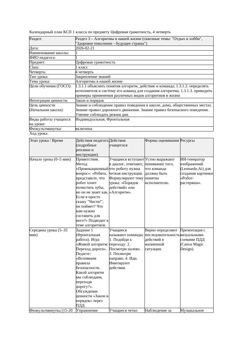 1КСП Цифровая грамотность 1класс 4 четверть Алгоритмы в нашей жизни