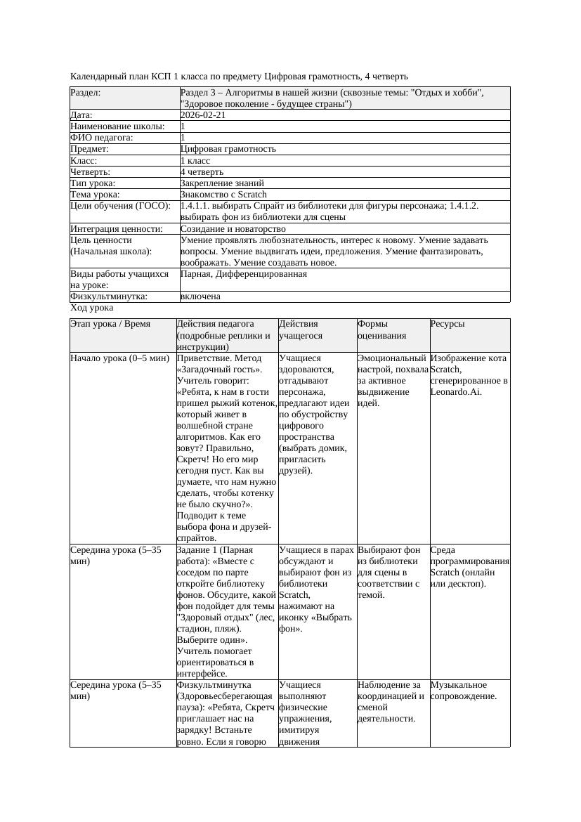 1КСП Цифровая грамотность 1класс 4 четверть Знакомство с Scratch