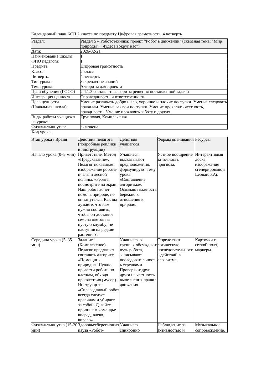 1КСП Цифровая грамотность 2класс 4 четверть Алгоритм для проекта