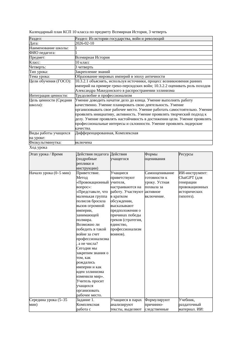 1КСП Всемирная История 10класс 3четверть Образование мировых империй