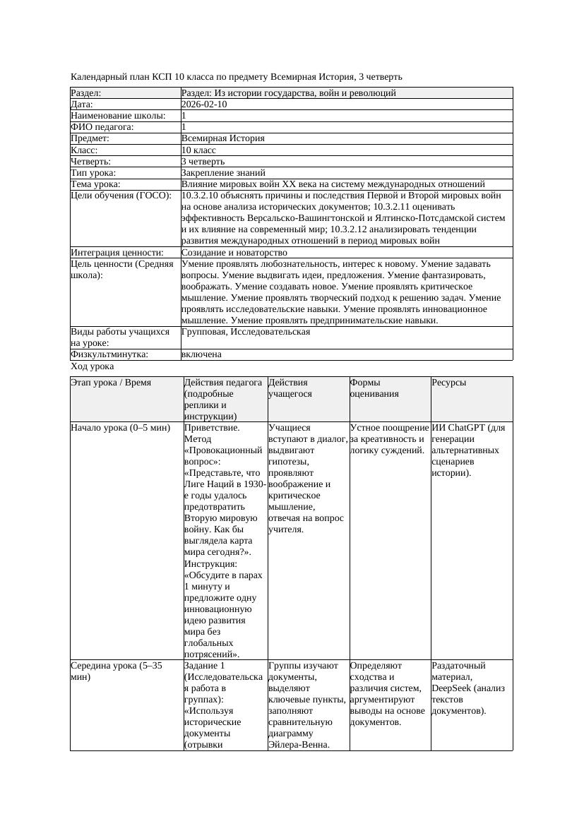1КСП Всемирная История 10класс 3четверть Влияние мировых войн ХХ