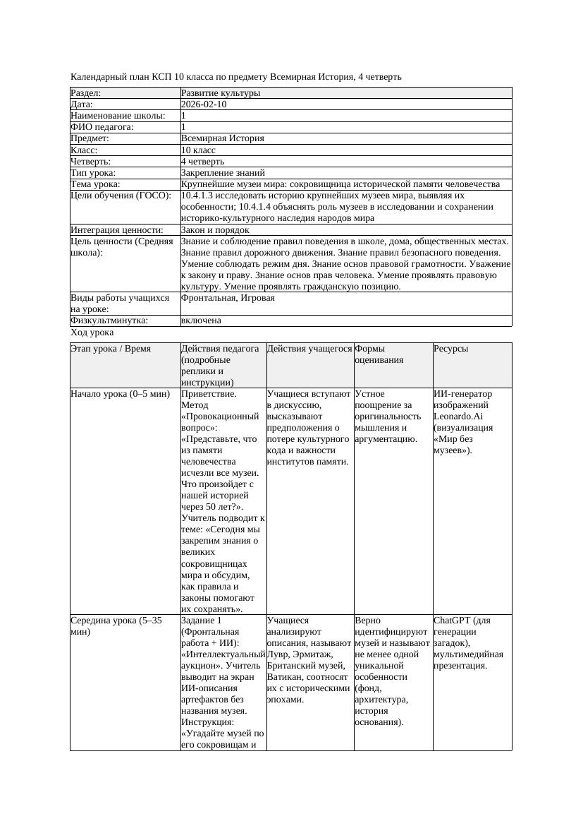 1КСП Всемирная История 10класс 4четверть Крупнейшие музеи мира сокровищница