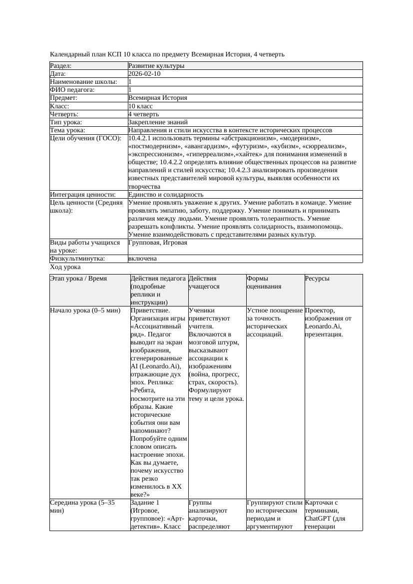 1КСП Всемирная История 10класс 4четверть Направления и стили искусства