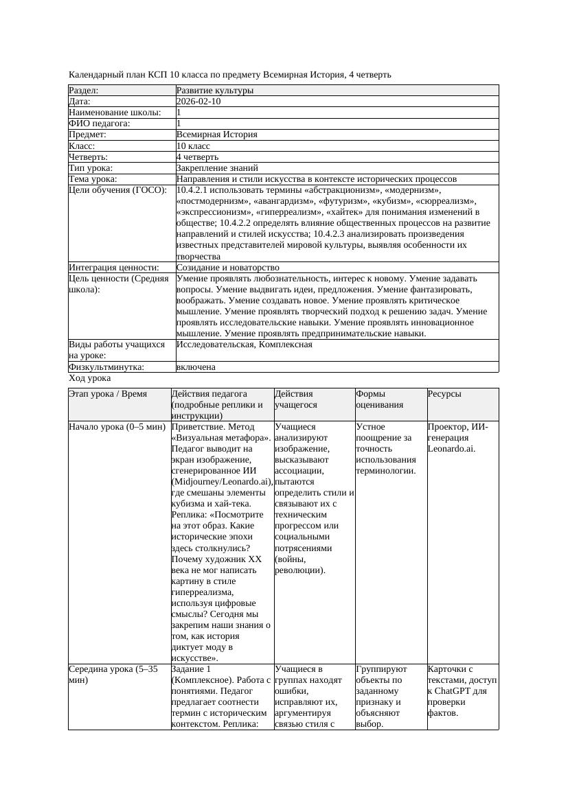 1КСП Всемирная История 10класс 4четверть Направления и стили искусства