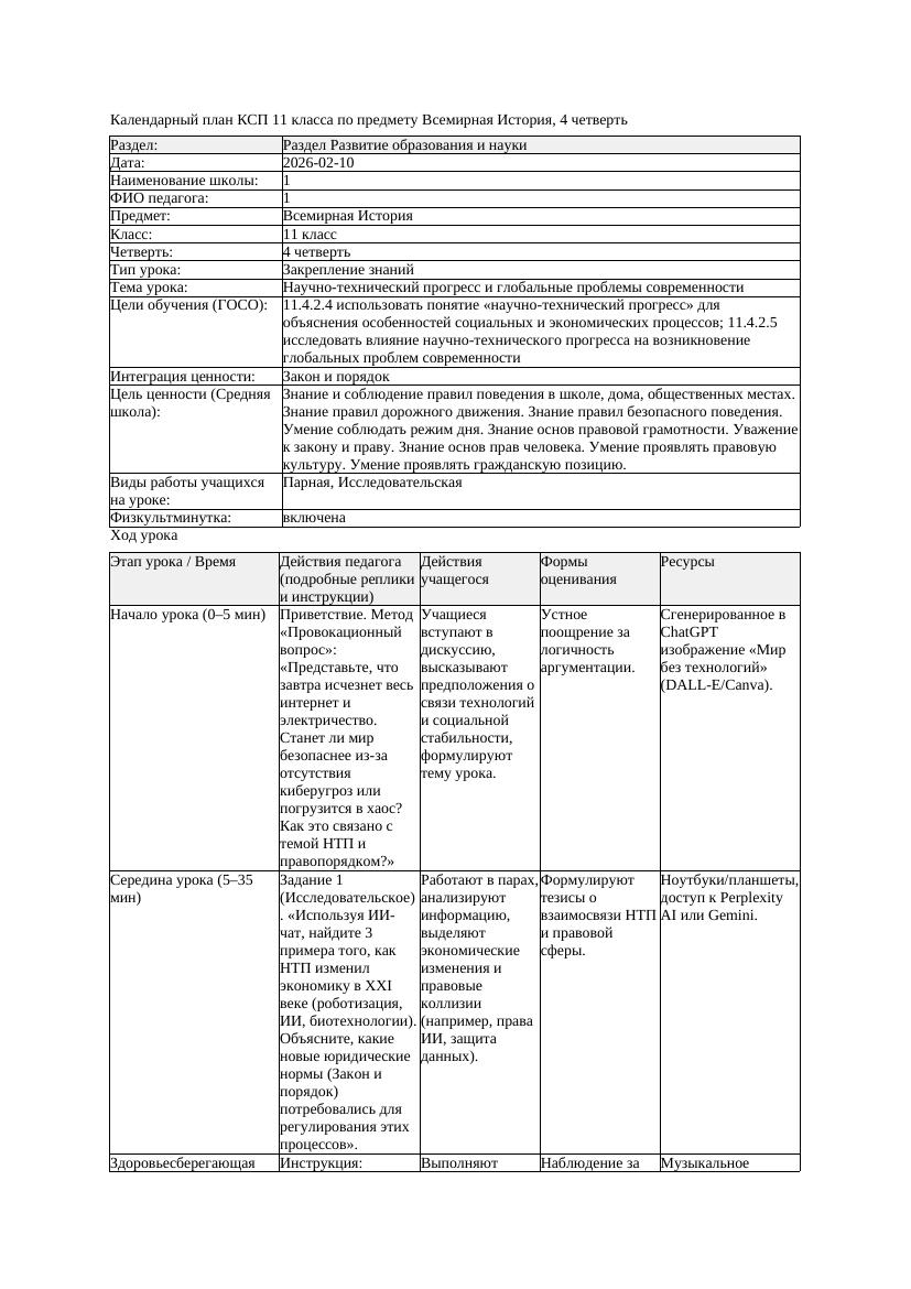 1КСП Всемирная История 11класс 4четверть Научно технический прогресс