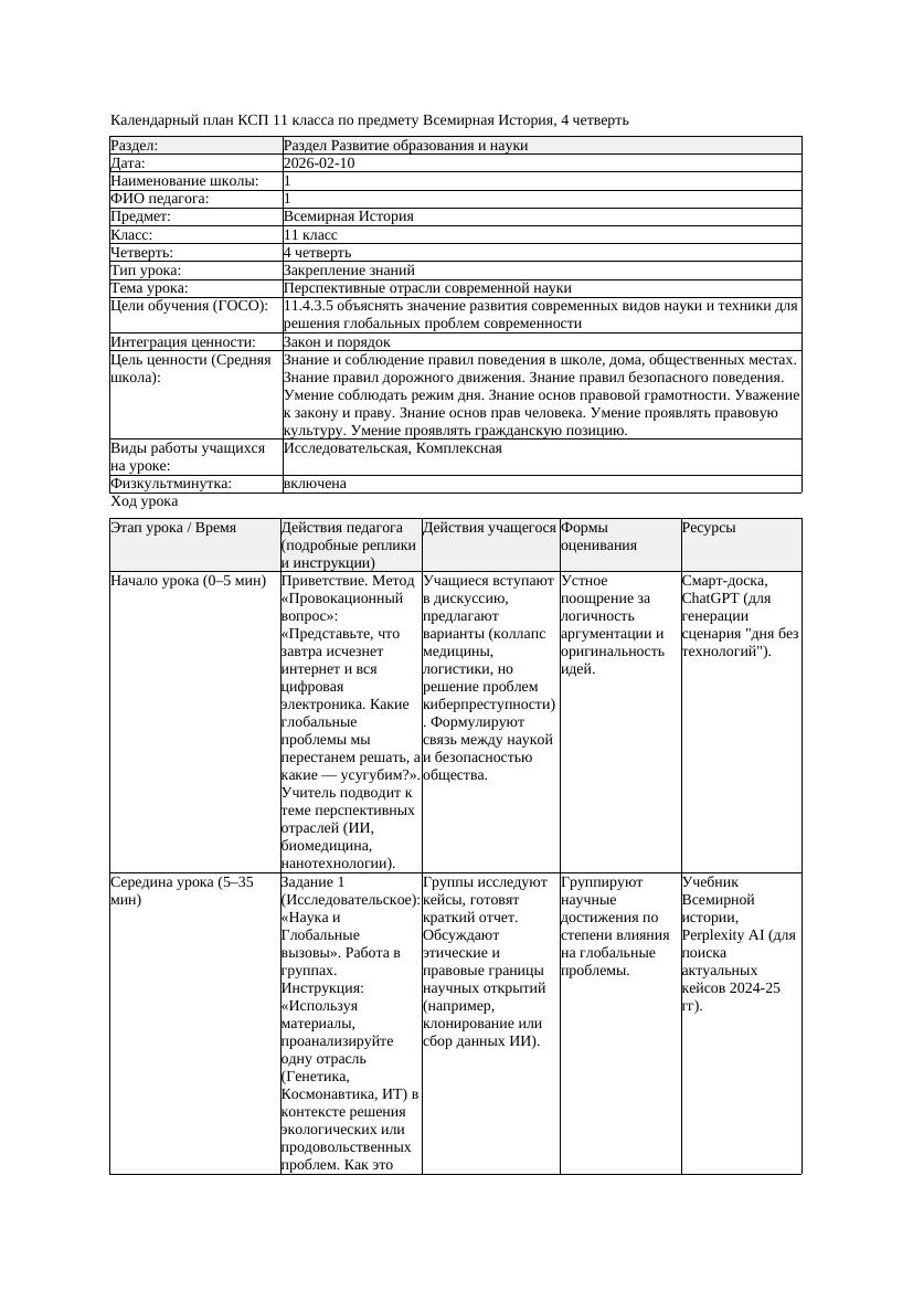 1КСП Всемирная История 11класс 4четверть Перспективные отрасли современной