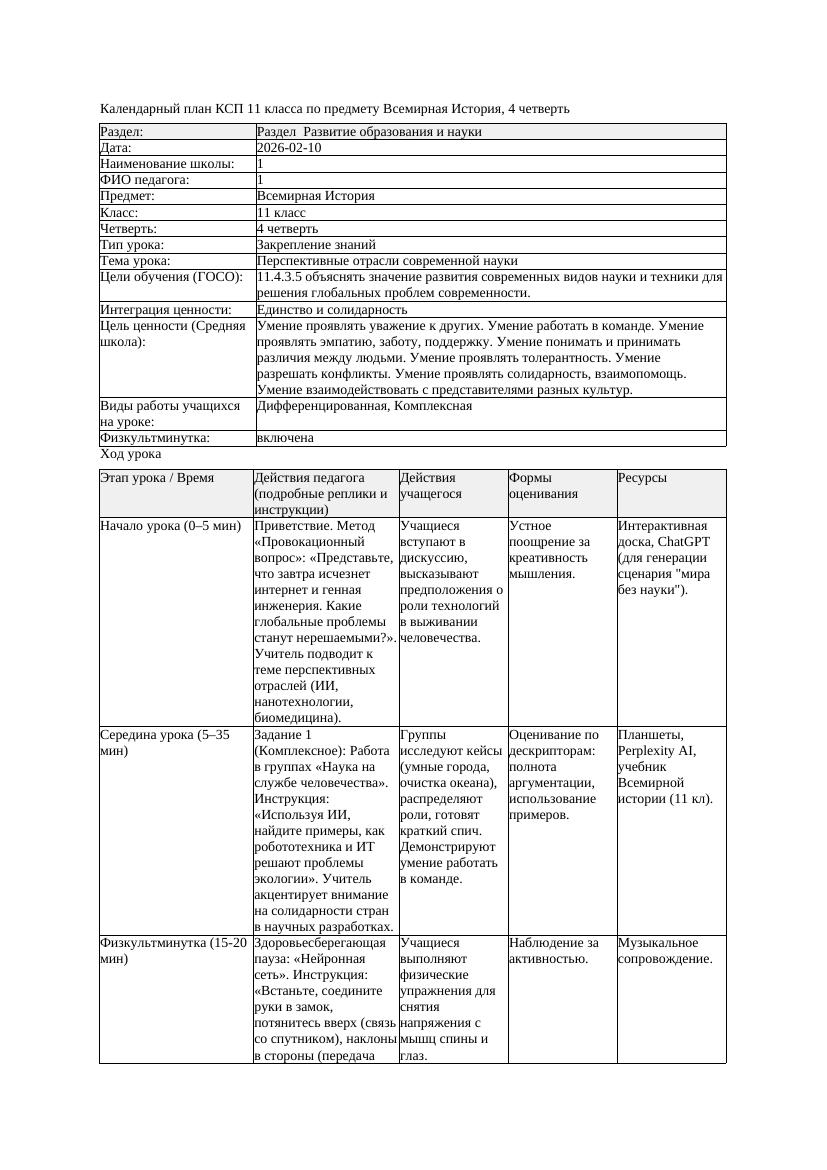 1КСП Всемирная История 11класс 4четверть Перспективные отрасли современной