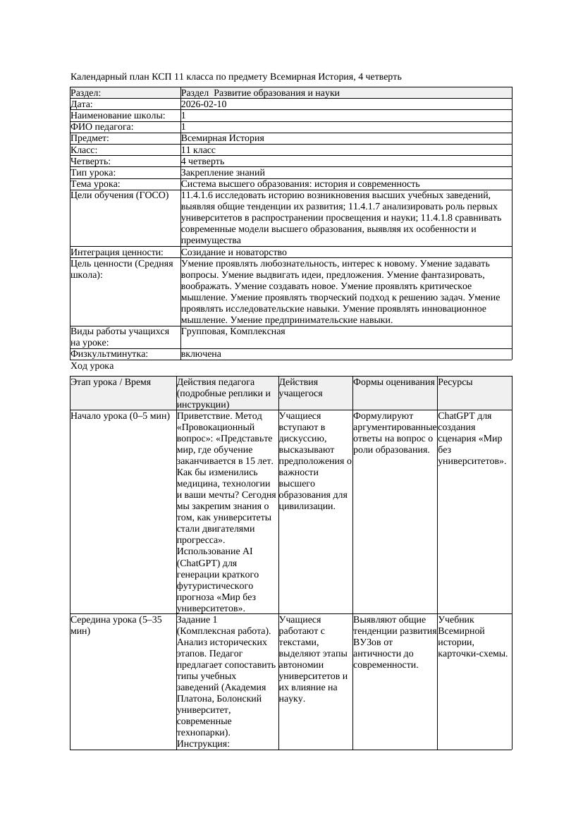 1КСП Всемирная История 11класс 4четверть Система высшего образования