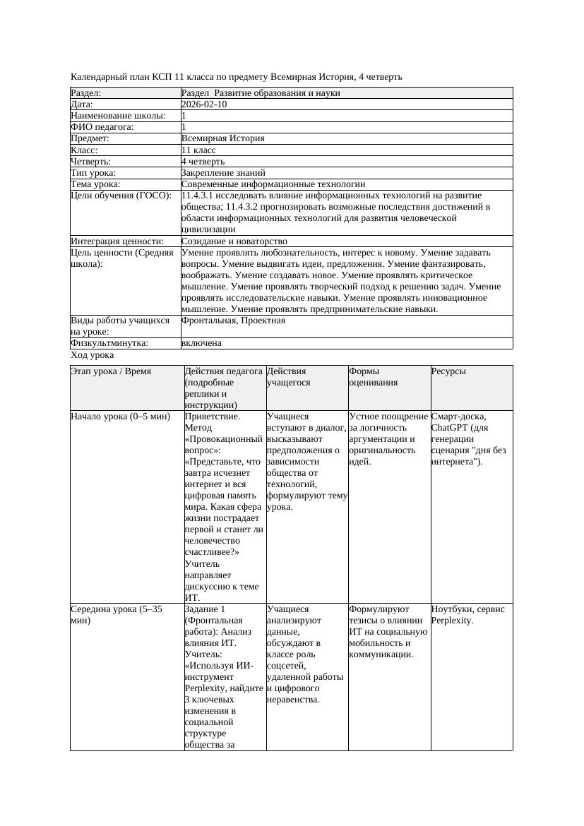 1КСП Всемирная История 11класс 4четверть Современные информационные