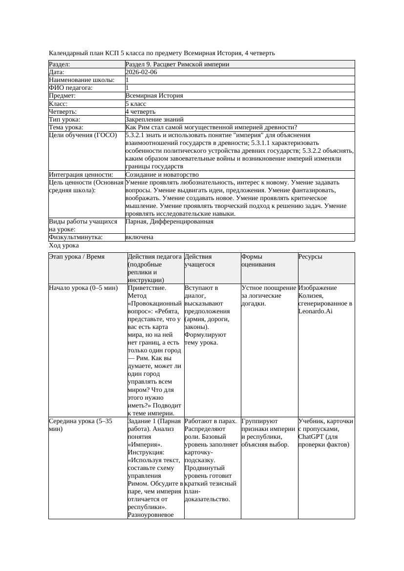 1КСП Всемирная История 5класс 4четверть Как Рим стал самой могущественной