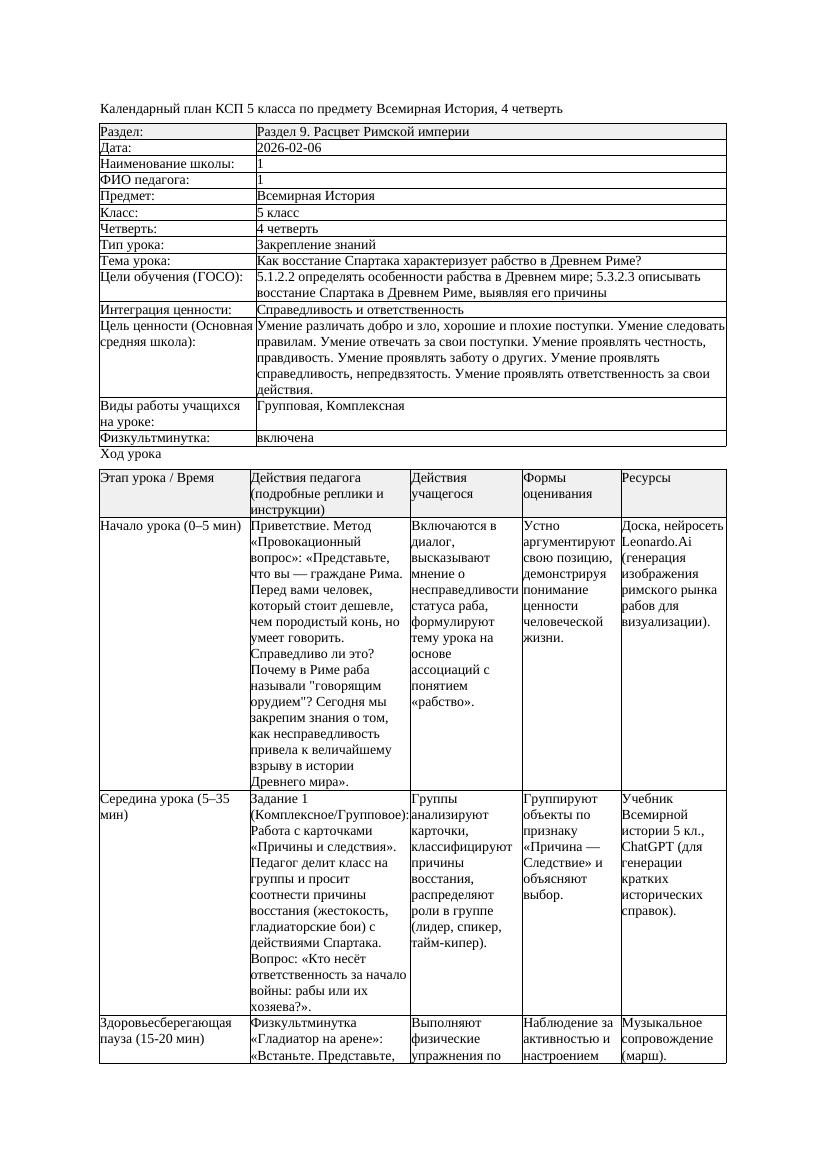 1КСП Всемирная История 5класс 4четверть Как восстание Спартака характеризуе