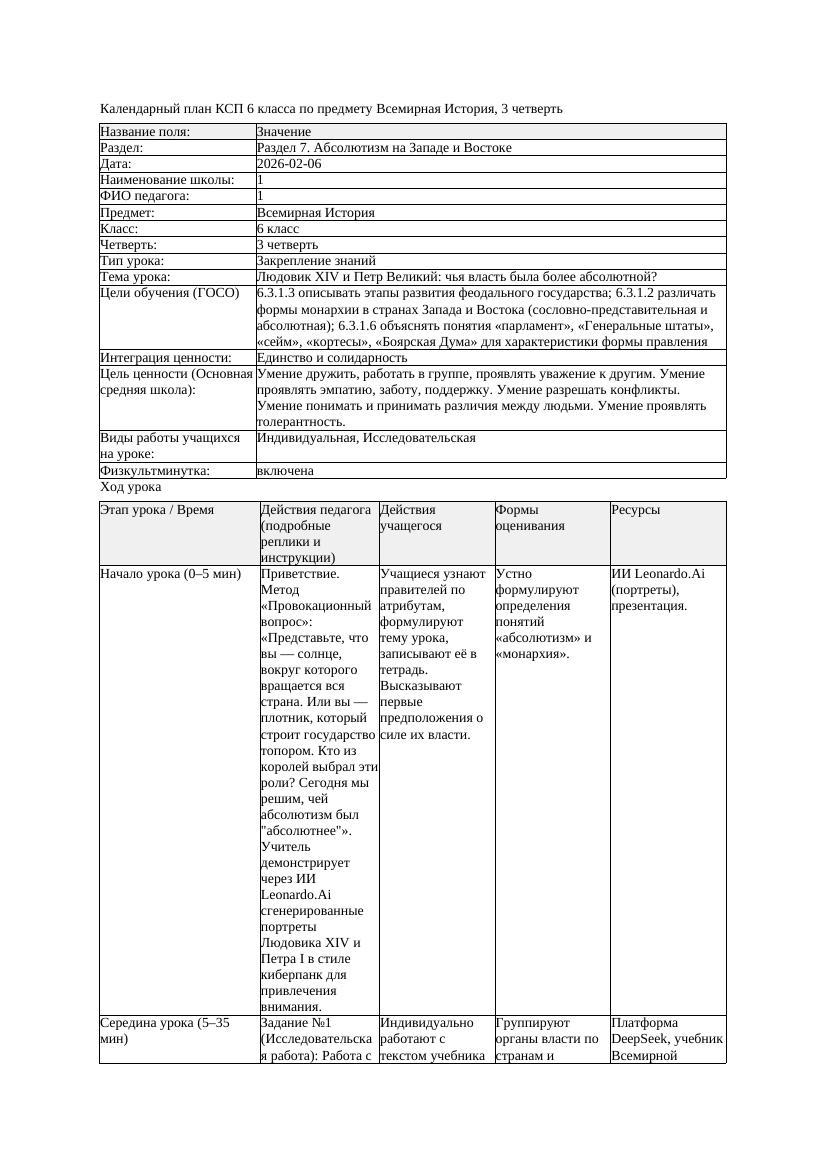 1КСП Всемирная История 6класс 3четверть Людовик XIV и Петр Великий