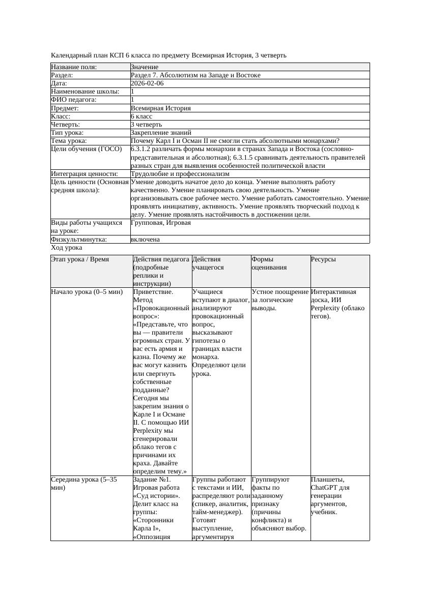 1КСП Всемирная История 6класс 3четверть Почему Карл I и Осман II