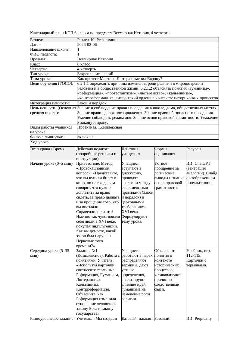 1КСП Всемирная История 6класс 4четверть Как протест Мартина Лютера