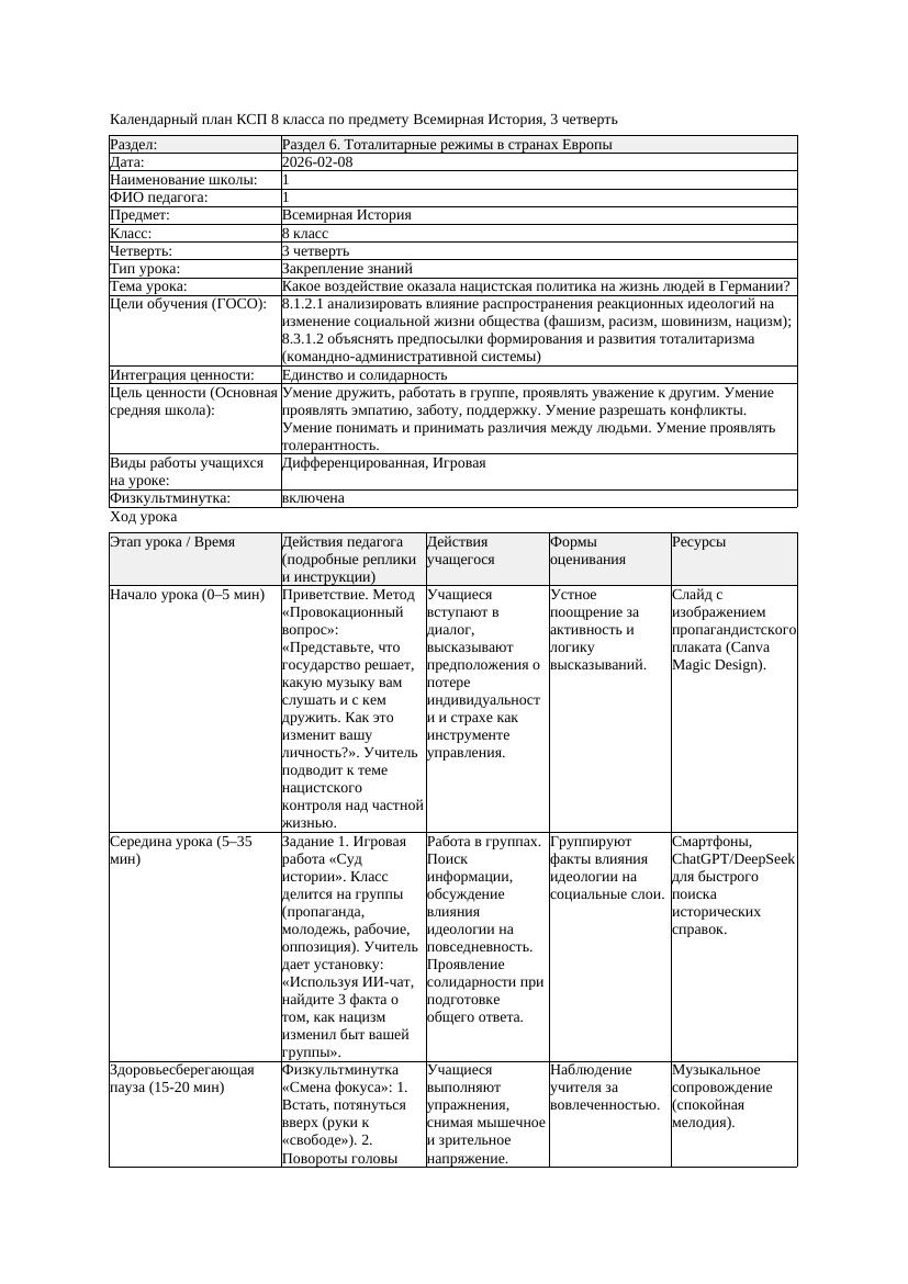 1КСП Всемирная История 8класс 3четверть Какое воздействие оказала