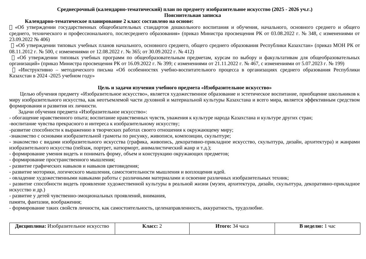 2 КТП Изобразительное искусство