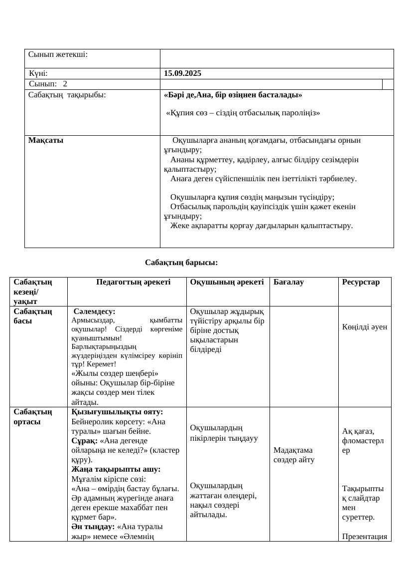 2 сынып ҚМЖ 15.09.2025
