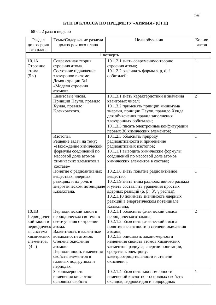 20.КТП  Химия  10 класс  ОГН