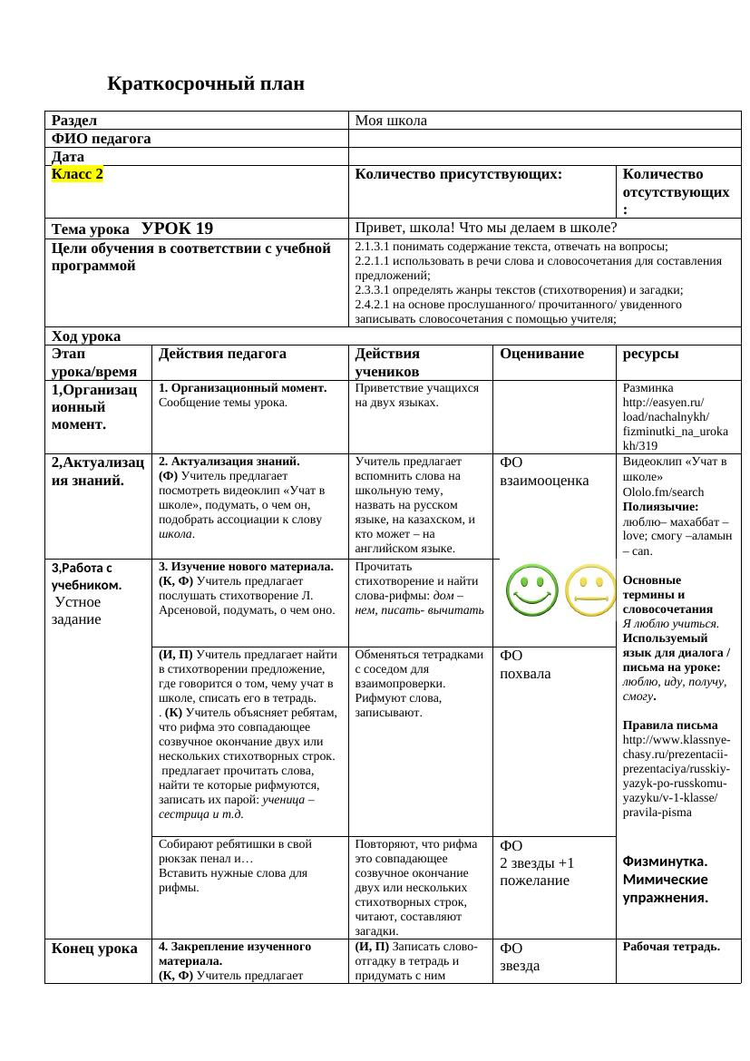 2класс КСП Краткосрочный план русский язык