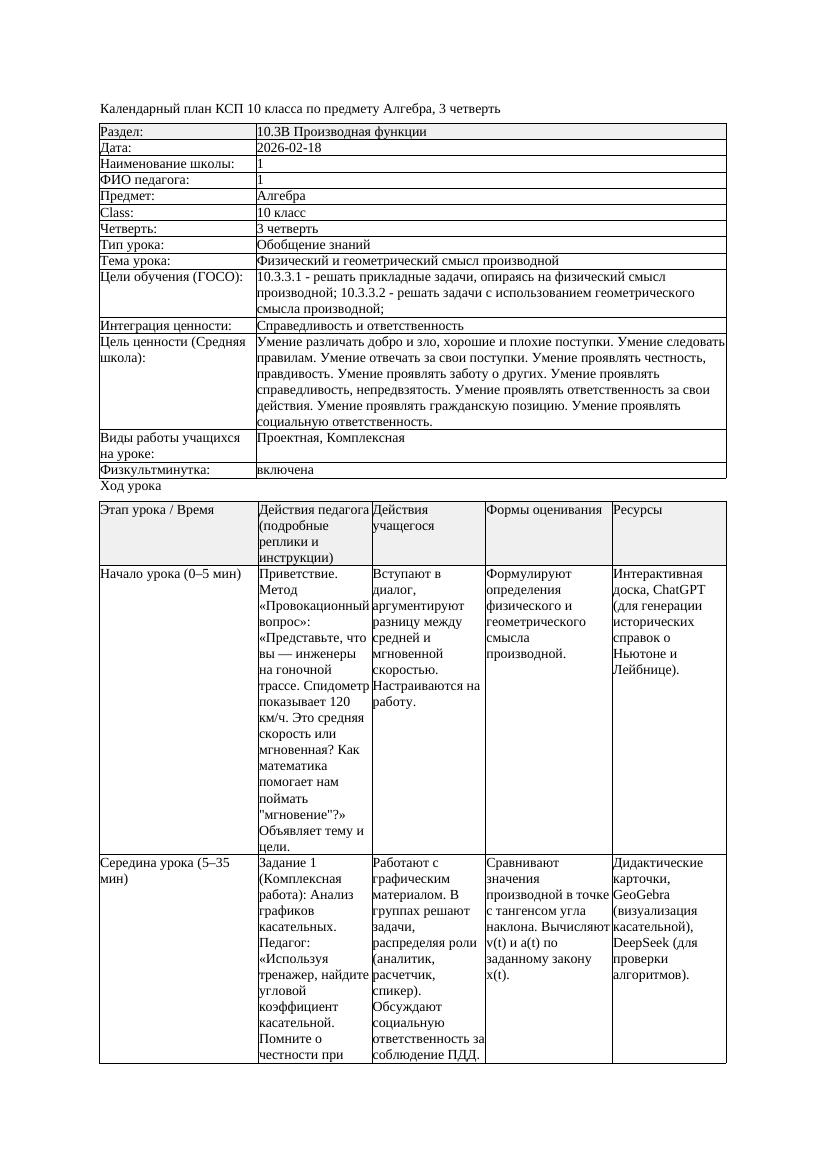 2КСП Алгебра 10класс 3 четверть Физический и геометрический смысл