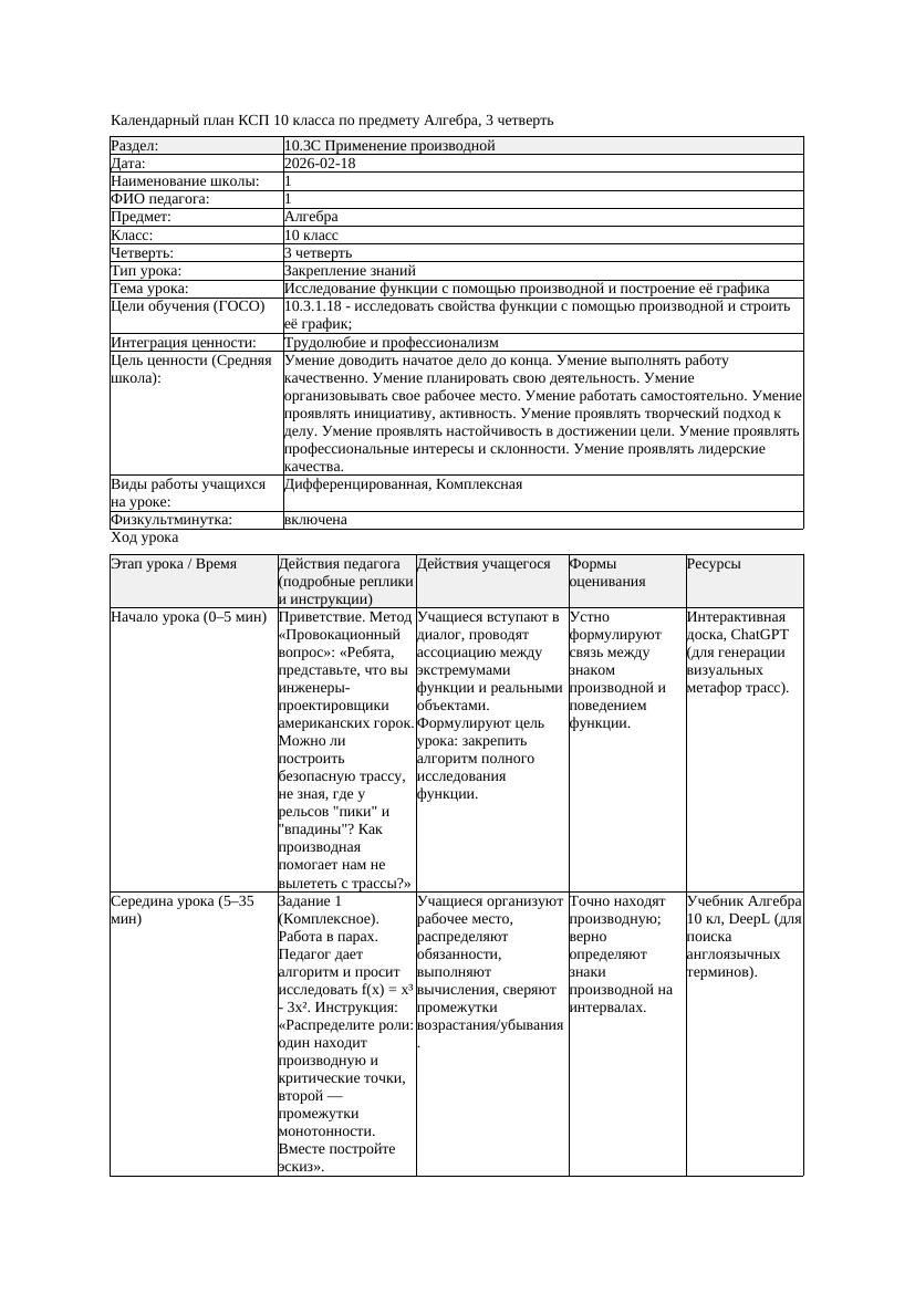 2КСП Алгебра 10класс 3 четверть Исследование функции с помощью производной
