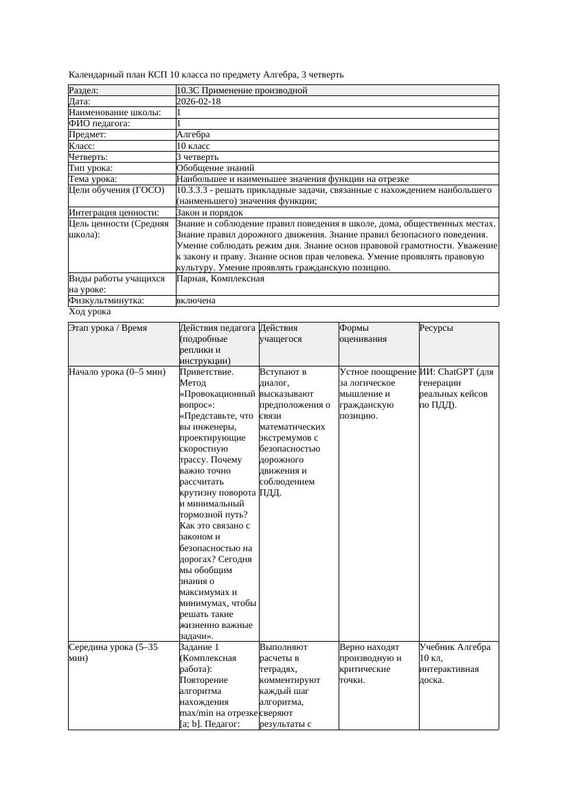 2КСП Алгебра 10класс 3 четверть Наибольшее и наименьшее значения