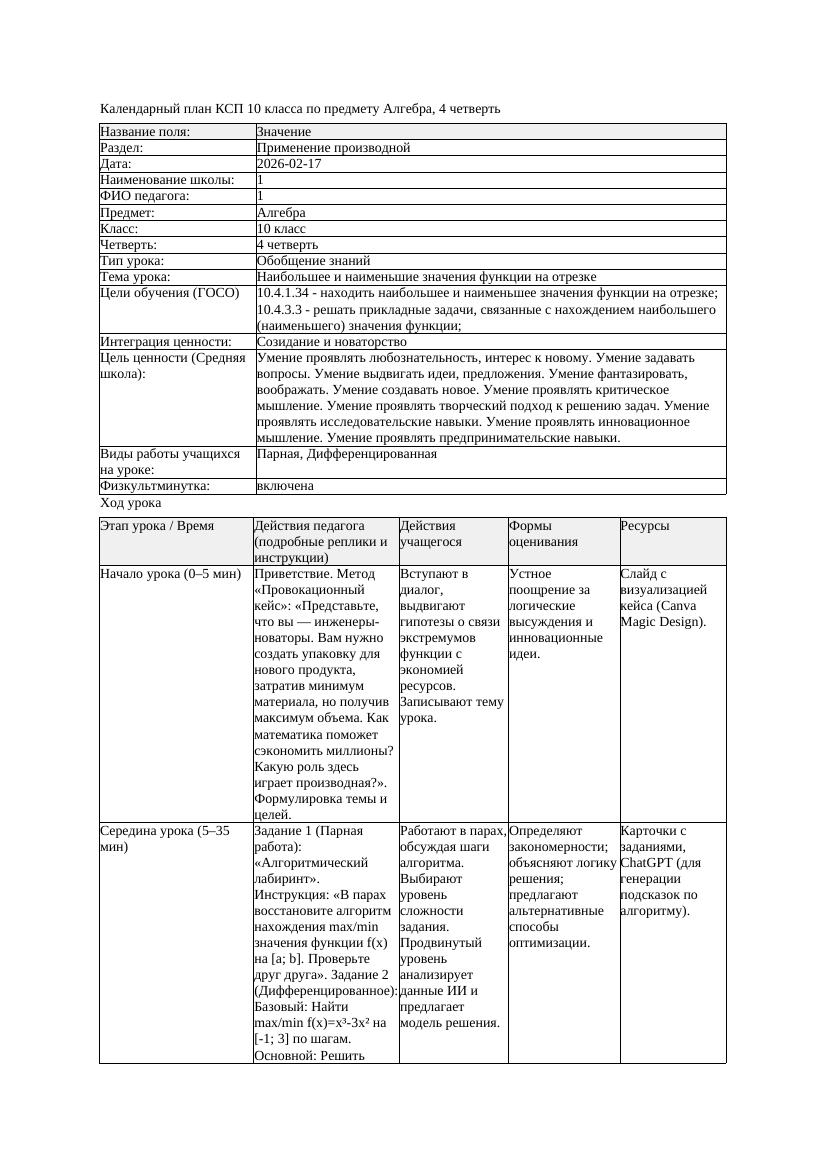 2КСП Алгебра 10класс 4 четверть Наибольшее и наименьшие значения