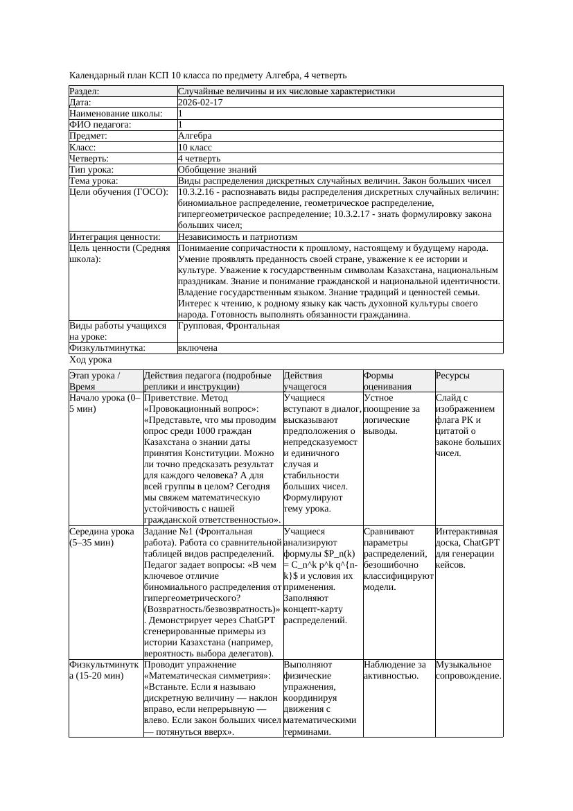 2КСП Алгебра 10класс 4 четверть Виды распределения дискретных случайных