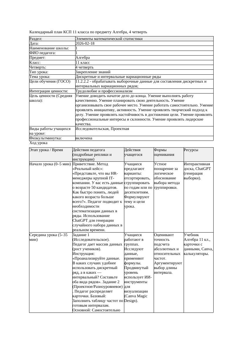 2КСП Алгебра 11класс 4 четверть Дискретные и интервальные вариационные