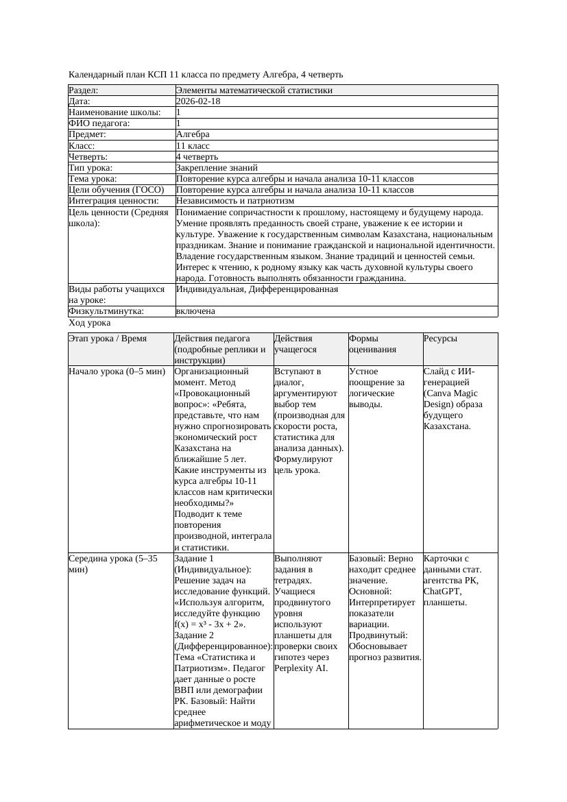 2КСП Алгебра 11класс 4 четверть Повторение курса алгебры и начала