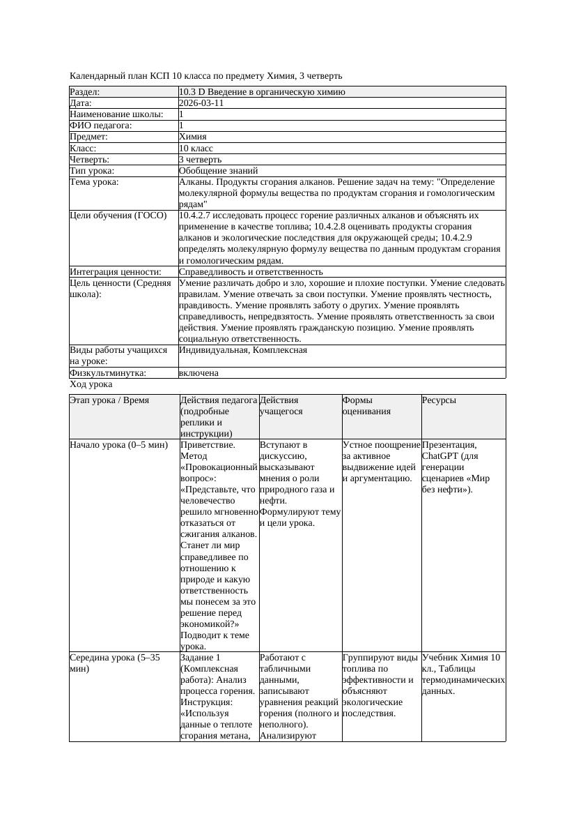 2КСП Химия 10класс 3 четверть Алканы Продукты сгорания алканов Решение