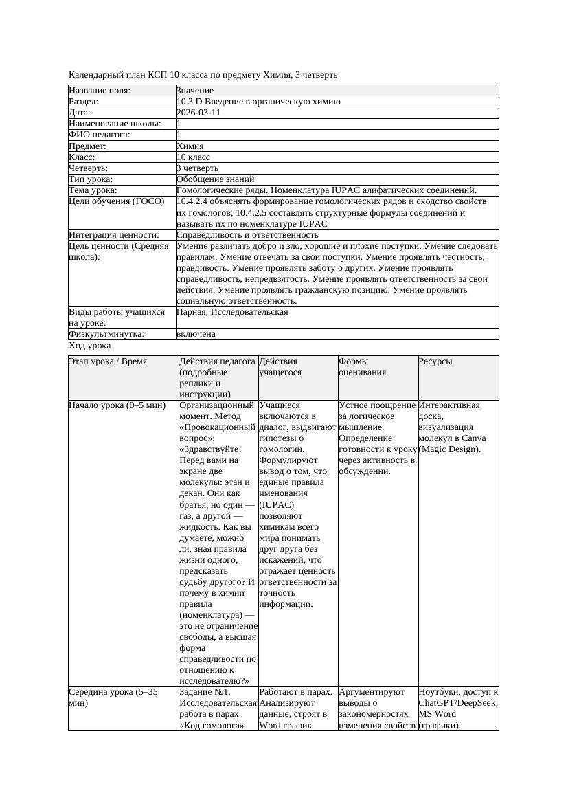 2КСП Химия 10класс 3 четверть Гомологические ряды Номенклатура IUPAC