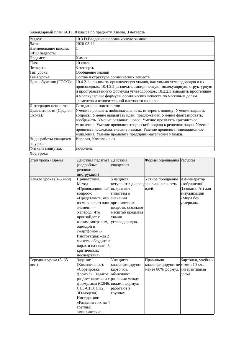 2КСП Химия 10класс 3 четверть Состав и структура органических веществ