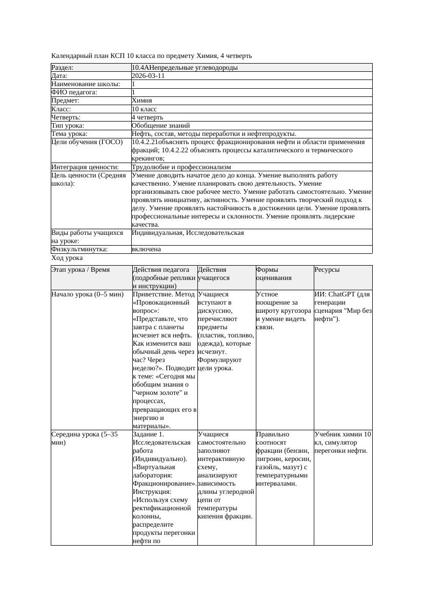 2КСП Химия 10класс 4 четверть Нефть состав методы переработки и