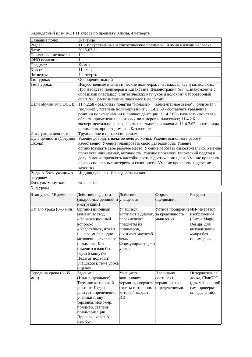 2КСП Химия 11класс 4 четверть Искусственные и синтетические полимеры
