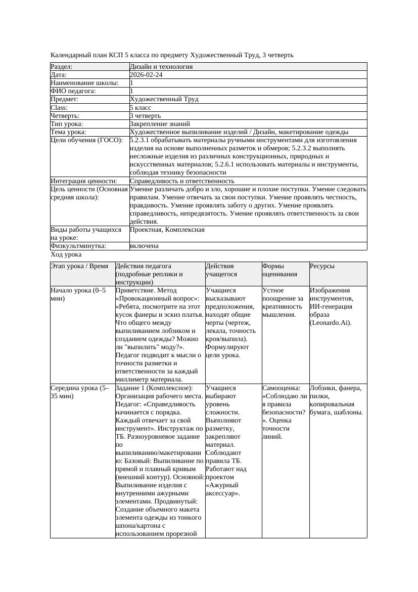 2КСП Художественный Труд 5класс 3 четверть Художественное выпиливание