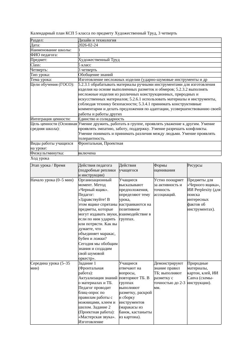 2КСП Художественный Труд 5класс 3 четверть Изготовление несложных