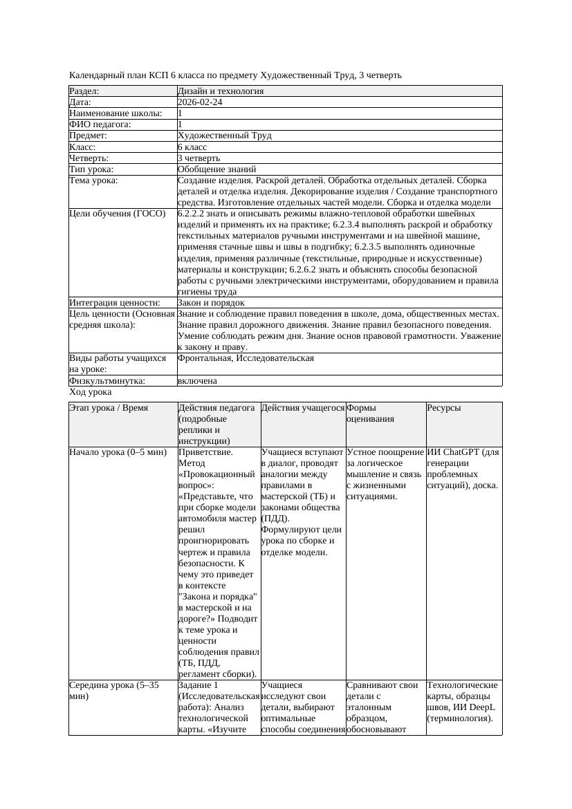 2КСП Художественный Труд 6класс 3 четверть Создание изделия Раскрой