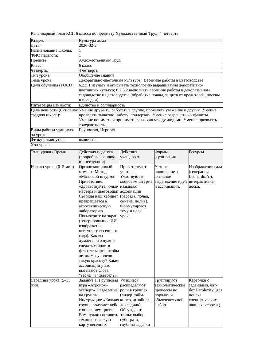 2КСП Художественный Труд 6класс 4 четверть Декоративно цветочные