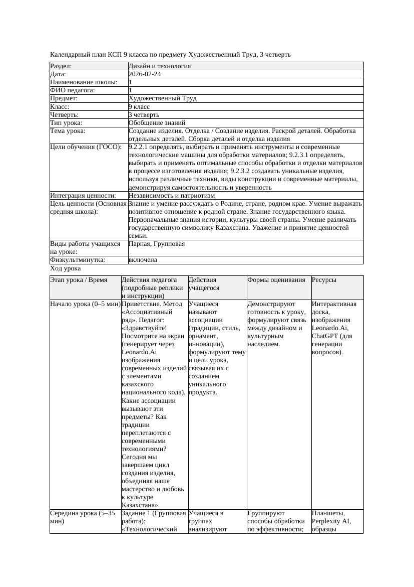 2КСП Художественный Труд 9класс 3 четверть Создание изделия Отделка
