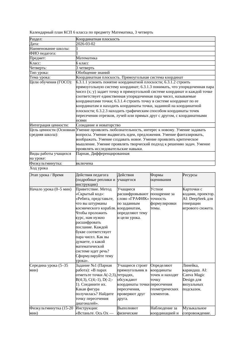 2КСП Математика 6класс 3 четверть Координатная плоскость Прямоугольная