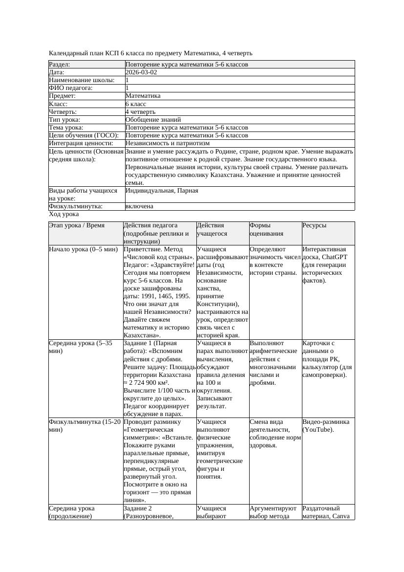 2КСП Математика 6класс 4 четверть Повторение курса математики 5